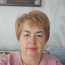 ���� ��������, ����������, 65 ��� - ��������� 25 ������ 2025 � ������ ���� ����������