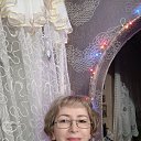 ���� ������, ������ - ��������� 1 ������ 2024 � ������ ���� ����������