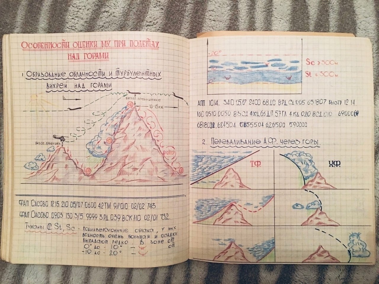 Не конспект, а шедевр. - 3