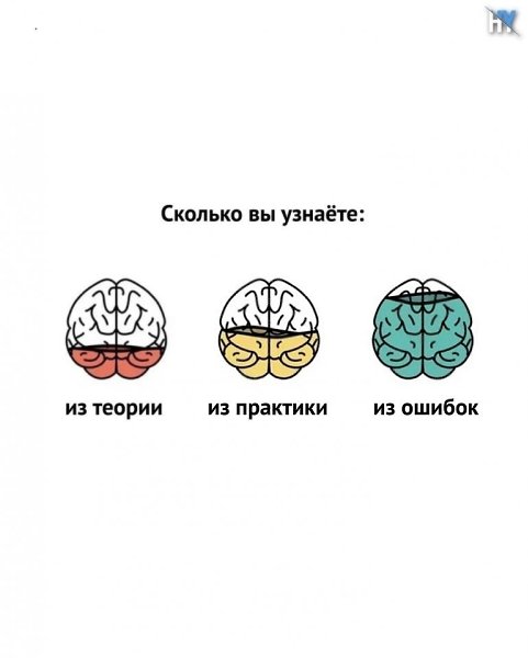 .�������. - 9 ������� 2025 � 18:06 - 4