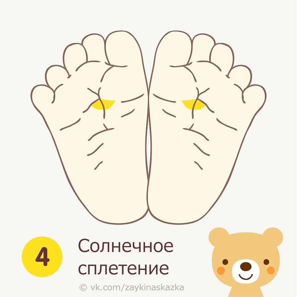     . 1.        ,  ... - 7