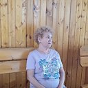 ���� ��������, ��������, 70 ��� - ��������� 7 ���� 2026 � ������ ���� ����������