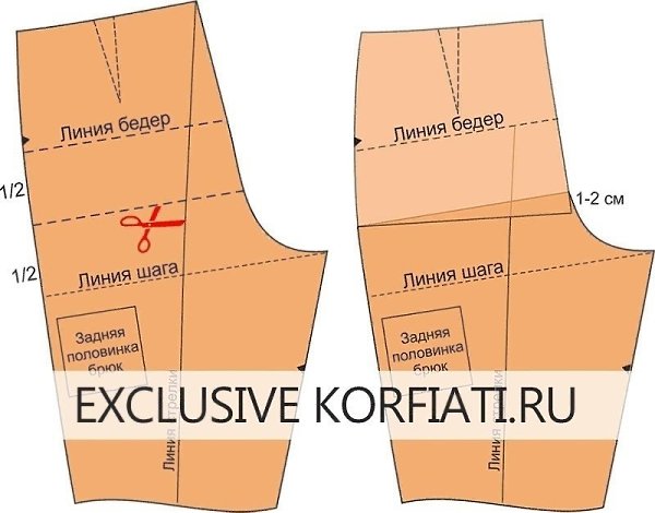 Дефекты посадки брюк - подробно. Полные бедра При полных бедрах могут образовываться горизонтальные ... - 8