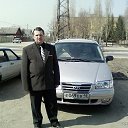 2008 ���. ������ �� ������� ���� ����������