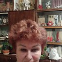 ���� Swetlana, ������, 69 ��� - ��������� 1 ������� 2024 � ������ ���� ����������