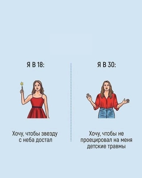    . - 7