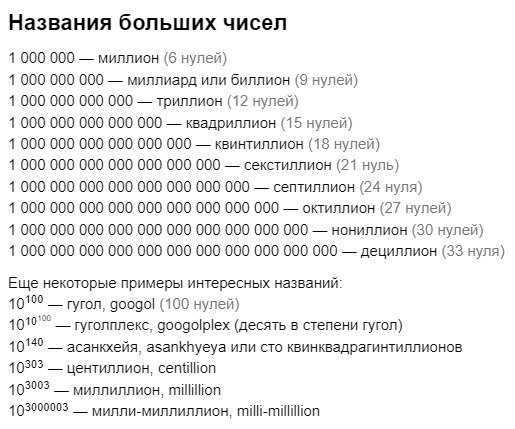 ���������.������� ������ ������� ���� �������� �� ������ ����������������� ����� � �������?���� ...