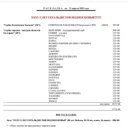 ���� ��������, �����-���������, 67 ��� - ��������� 25 ��� 2025