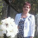 ���� Anna, ���� - ��������� 20 ������ 2026 � ������ ���� ����������