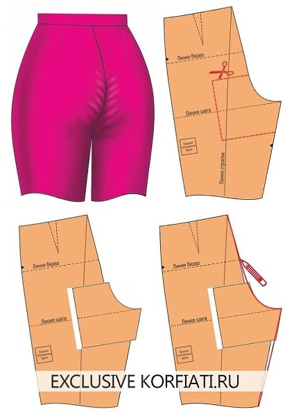 Дефекты посадки брюк - подробно. Полные бедра При полных бедрах могут образовываться горизонтальные ... - 9