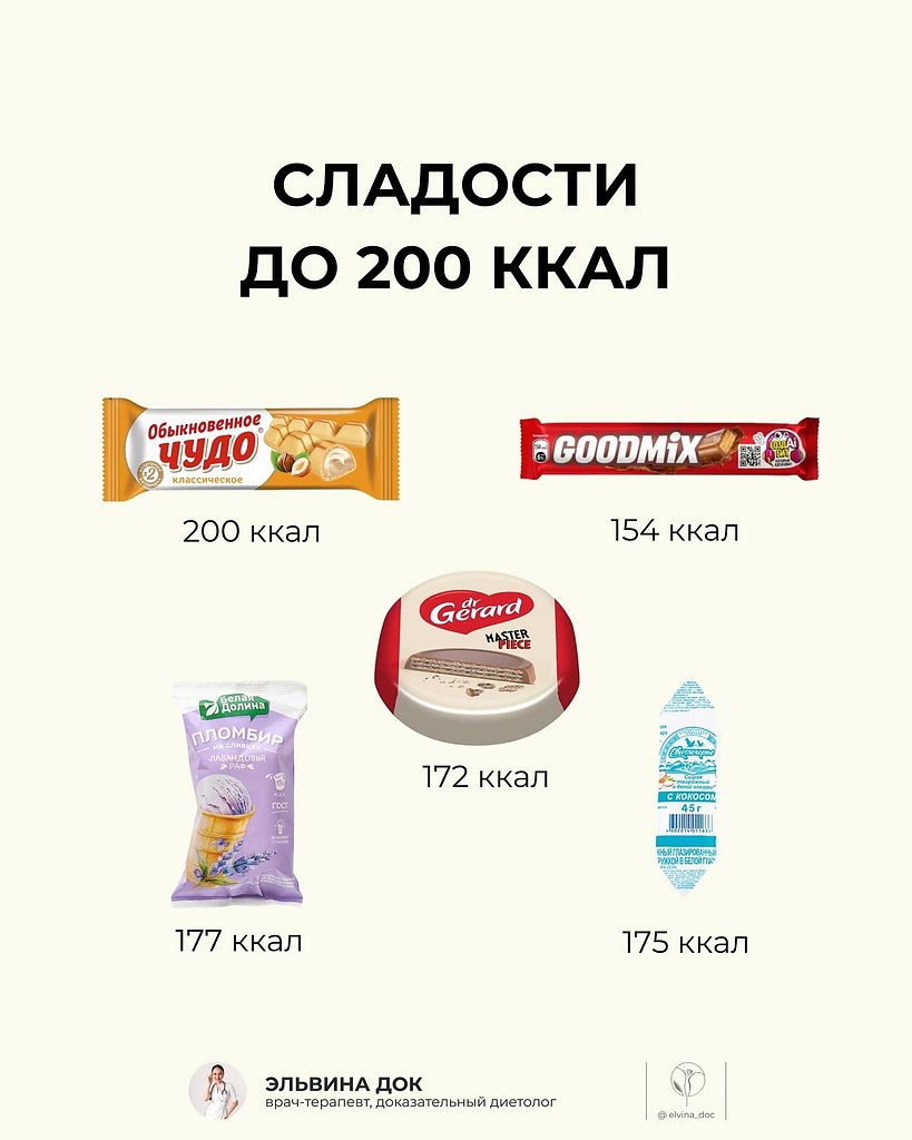 Невозможно съесть одну рафаелку - 6
